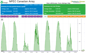 Canadian-Array-Screen-Shot-300x186.png